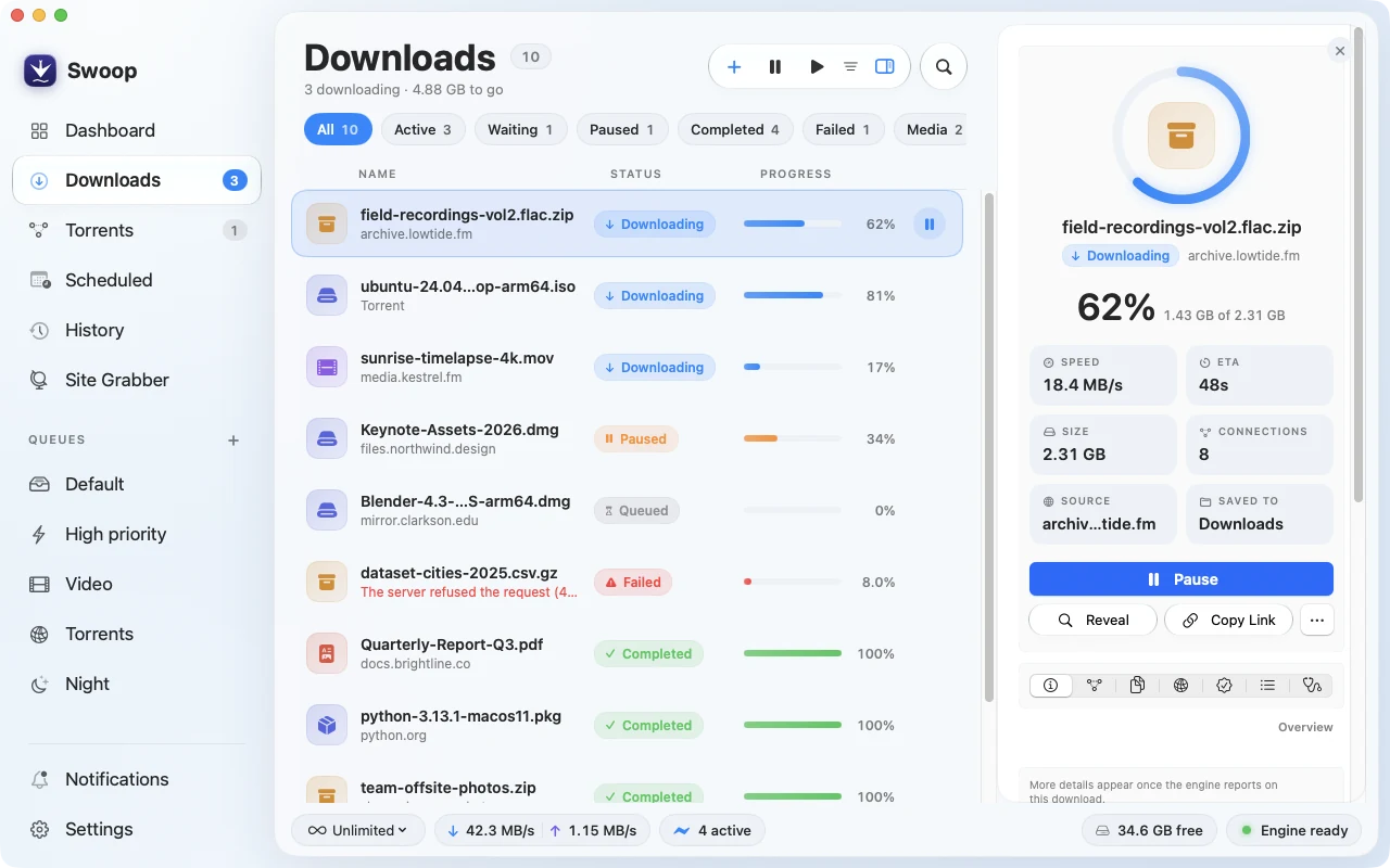 The Downloads list with filter chips, and the inspector open on a download at 62% showing speed, ETA, size, connections, source and destination.